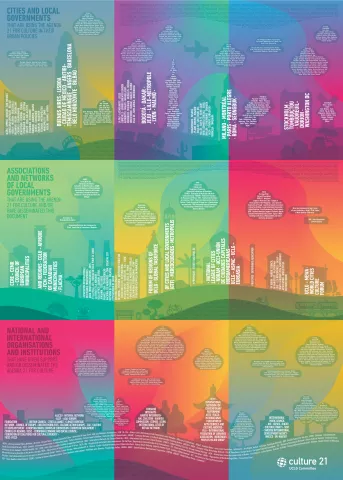 poster_list_cities.pdf